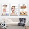 Bộ 3 Tranh Spa Liệu Trình Perfect