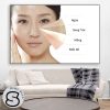 Tranh Spa Triệu Chứng Da Mặt